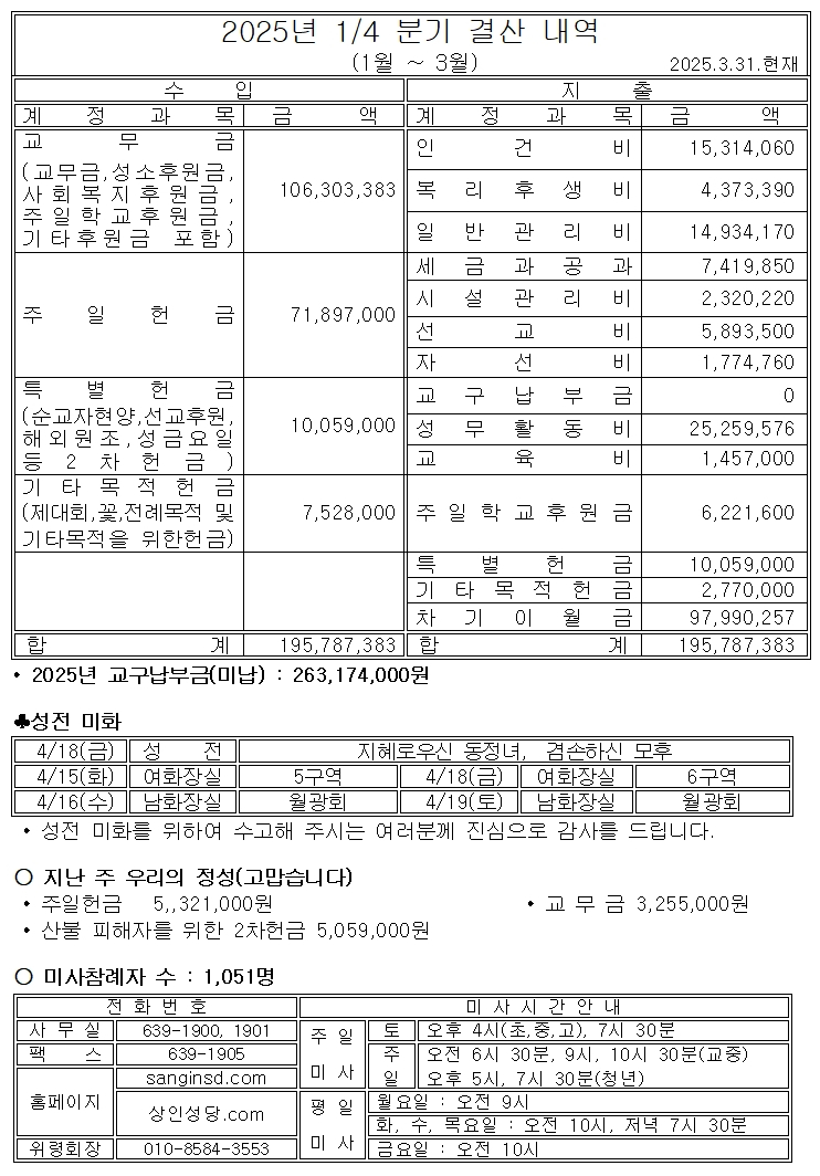 주님 수나 성지 주일002.jpg