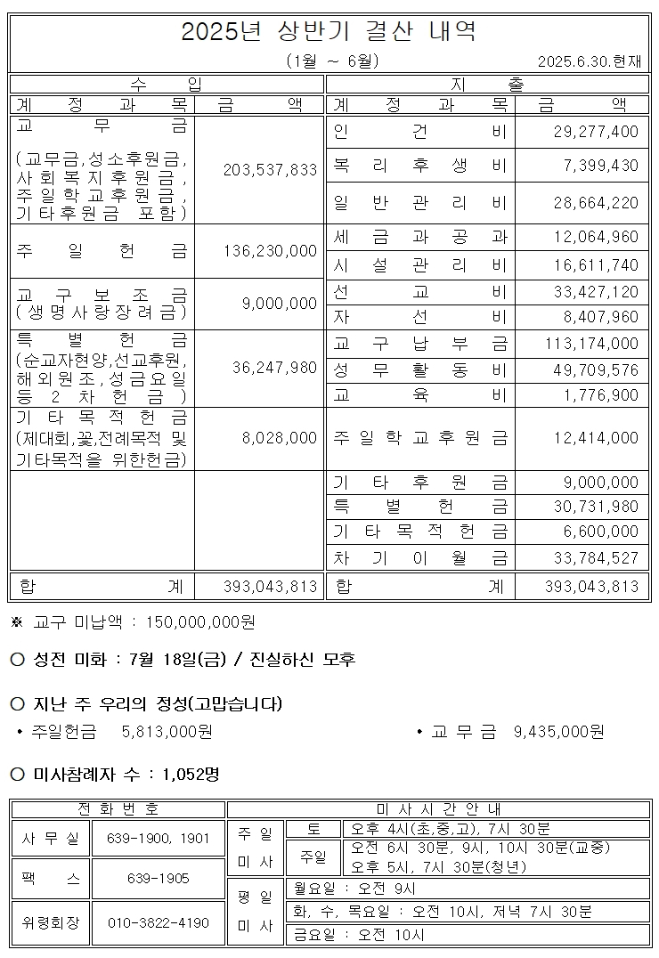 7. 13.연중 제15주일002.jpg